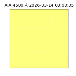 saia - 2026-03-14T03:00:05.962000