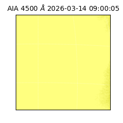 saia - 2026-03-14T09:00:05.962000
