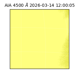 saia - 2026-03-14T12:00:05.962000