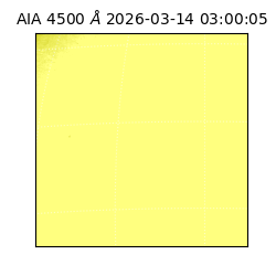 saia - 2026-03-14T03:00:05.962000