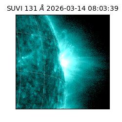 suvi - 2026-03-14T08:03:39.971000