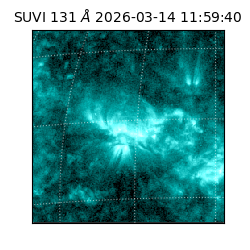 suvi - 2026-03-14T11:59:40.644000