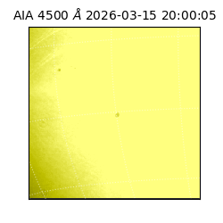 saia - 2026-03-15T20:00:05.964000