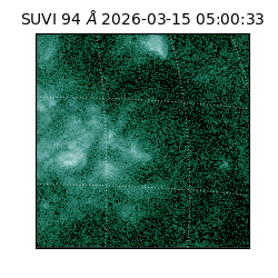 suvi - 2026-03-15T05:00:33.645000