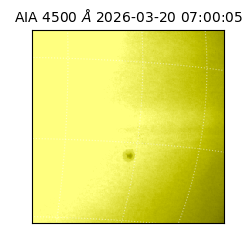 saia - 2026-03-20T07:00:05.856000