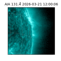 saia - 2026-03-21T12:00:06.620000