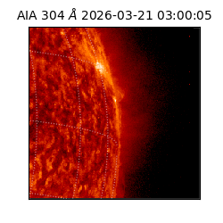 saia - 2026-03-21T03:00:05.129000