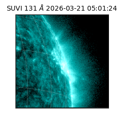 suvi - 2026-03-21T05:01:24.078000