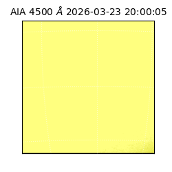 saia - 2026-03-23T20:00:05.857000
