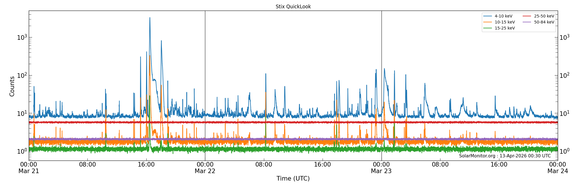 2026-03-23T00:00:00