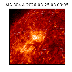 saia - 2026-03-25T03:00:05.129000