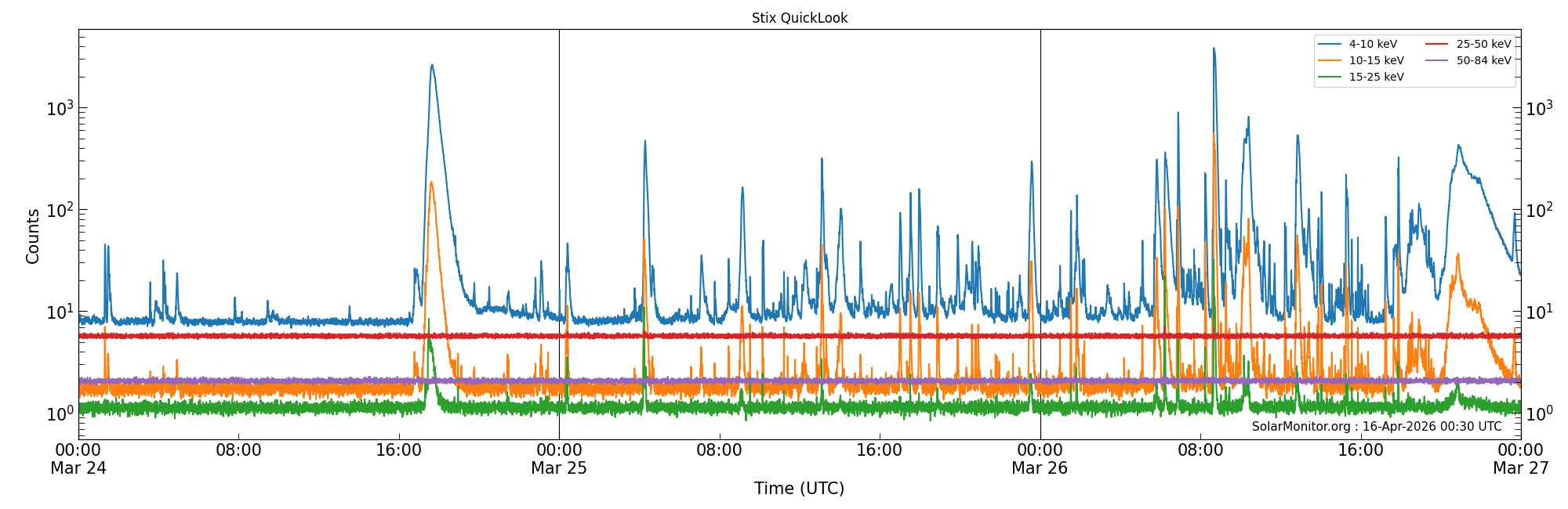 2026-03-26T00:00:00