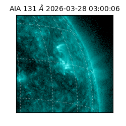 saia - 2026-03-28T03:00:06.621000