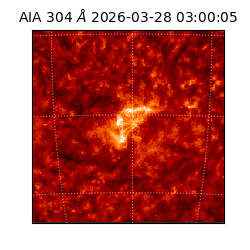 saia - 2026-03-28T03:00:05.129000