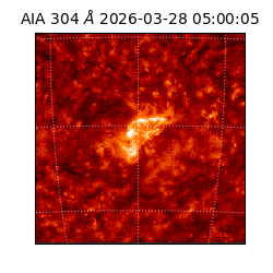 saia - 2026-03-28T05:00:05.130000