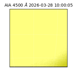 saia - 2026-03-28T10:00:05.856000