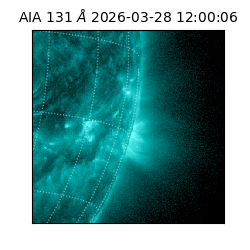 saia - 2026-03-28T12:00:06.622000