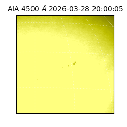 saia - 2026-03-28T20:00:05.856000