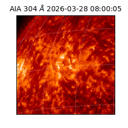 saia - 2026-03-28T08:00:05.129000