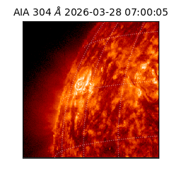 saia - 2026-03-28T07:00:05.135000