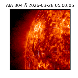 saia - 2026-03-28T05:00:05.130000