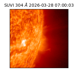 suvi - 2026-03-28T07:00:03.603000