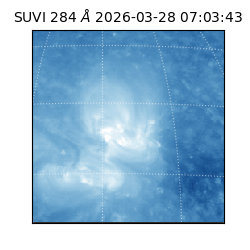 suvi - 2026-03-28T07:03:43.588000