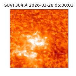 suvi - 2026-03-28T05:00:03.257000