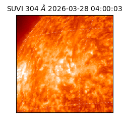 suvi - 2026-03-28T04:00:03.083000