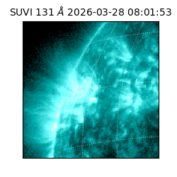 suvi - 2026-03-28T08:01:53.771000