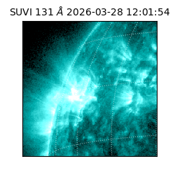 suvi - 2026-03-28T12:01:54.468000