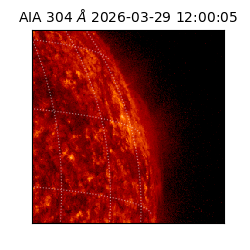 saia - 2026-03-29T12:00:05.129000