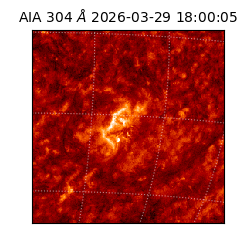 saia - 2026-03-29T18:00:05.129000