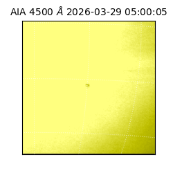 saia - 2026-03-29T05:00:05.857000