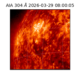 saia - 2026-03-29T08:00:05.129000