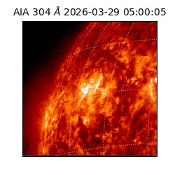 saia - 2026-03-29T05:00:05.129000