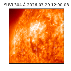 suvi - 2026-03-29T12:00:08.627000