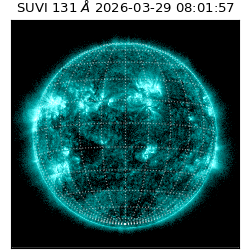 suvi - 2026-03-29T08:01:57.930000