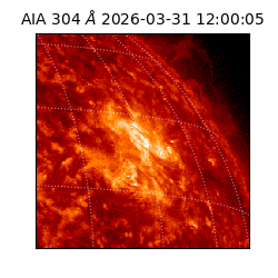 saia - 2026-03-31T12:00:05.129000