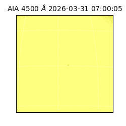 saia - 2026-03-31T07:00:05.856000