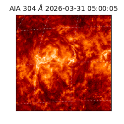 saia - 2026-03-31T05:00:05.130000