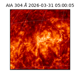 saia - 2026-03-31T05:00:05.130000