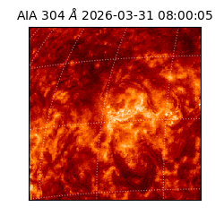 saia - 2026-03-31T08:00:05.129000