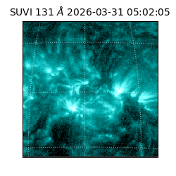 suvi - 2026-03-31T05:02:05.720000