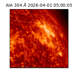 saia - 2026-04-01T05:00:05.129000