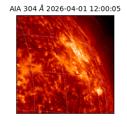 saia - 2026-04-01T12:00:05.144000