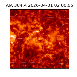 saia - 2026-04-01T02:00:05.144000