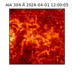 saia - 2026-04-01T12:00:05.144000