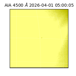 saia - 2026-04-01T05:00:05.856000