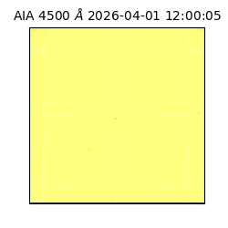 saia - 2026-04-01T12:00:05.856000